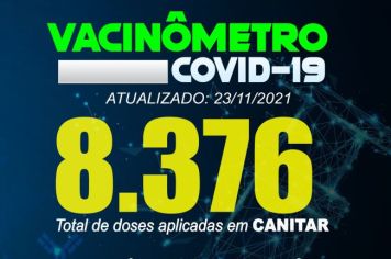 ATUALIZAÇÃO VACINÔMETRO 23/11/2021