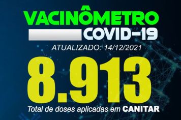 Atualização Vacinômetro Covid-19 14/12/2021