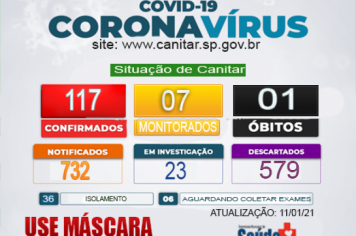 ATUALIZAÇÃO COVID-19 11/01/2021