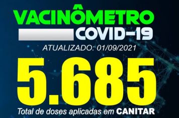 ATUALIZAÇÃO VACINÔMETRO 01/09/2021