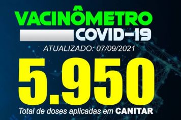 ATUALIZAÇÃO VACINÔMETRO 07/09/2021