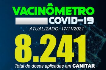 ATUALIZAÇÃO VACINÔMETRO 17/11/2021