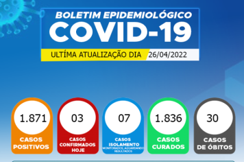 Atualização Boletim Epidemiológico