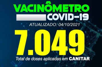 ATUALIZAÇÃO VACINÔMETRO