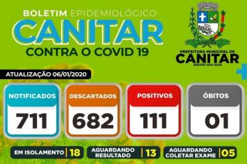 Boletim Covid-19 de 06/01/2021