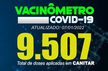 ATUALIZAÇÃO VACINÔMETRO COVID-19 07/01/2022