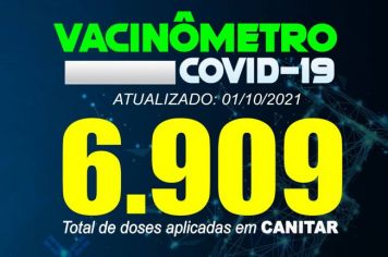 ATUALIZAÇÃO VACINÔMETRO 1/10/2021