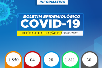 Atualização Boletim Epidemiológico