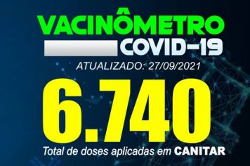 ATUALIZAÇÃO VACINÔMETRO 27/09/2021