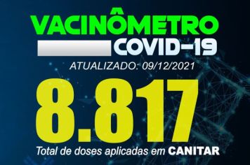 Atualização Covid-19 09/12/2021