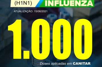 ATUALIZAÇÃO VACINÔMETRO INFLUENZA