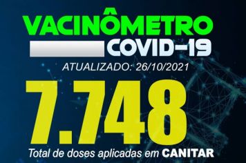 ATUALIZAÇÃO VACINÔMETRO 26/10/2021
