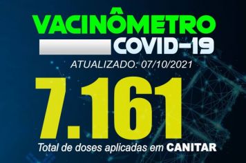 ATUALIZAÇÃO VACINÔMETRO 07/10/2021