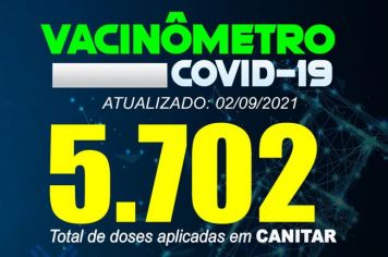 ATUALIZAÇÃO VACINÔMETRO 02/09/2021