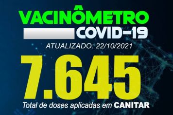 ATUALIZAÇÃO VACINÔMETRO 22/10/2021
