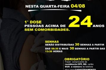 Faixa Etária Vacinação Covid-19