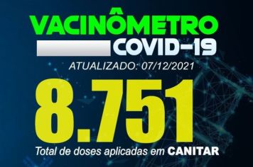 Atualização Vacinômetro Covid-19 07/12/2021
