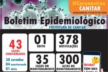Boletim Covid-19 de 24/08/2020