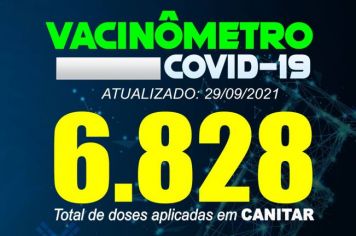 ATUALIZAÇÃO VACINÔMETRO 29/09/2021