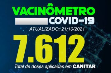ATUALIZAÇÃO COVID-19 21/10/2021