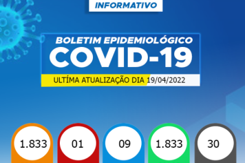 Atualização Boletim Epidemiológico