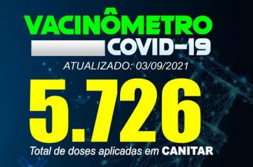 ATUALIZAÇÃO VACINÔMETRO 03/09/2021
