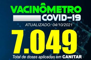 ATUALIZAÇÃO VACINÔMETRO 05/10/2021