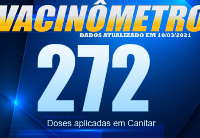 ATUALIZAÇÃO VACINÔMETRO 10/03/2021