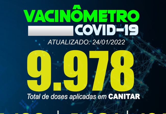 Atualização Vacinômetro