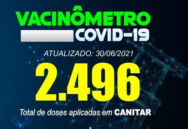 ATUALIZAÇÃO VACINÔMETRO