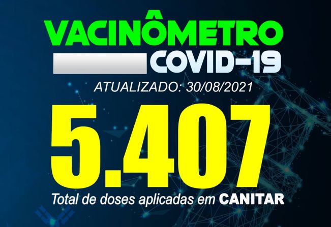 ATUALIZAÇÃO VACINÔMETRO 30/08/2021