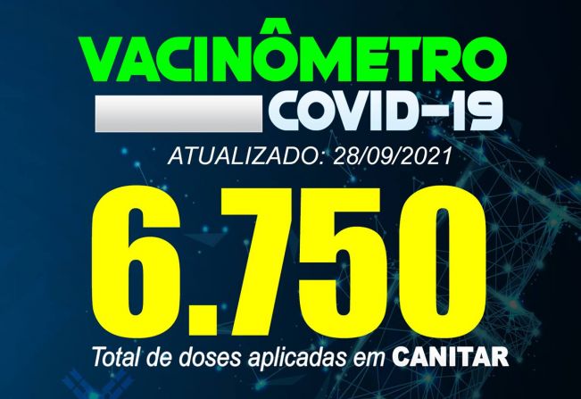ATUALIZAÇÃO VACINÔMETRO 28/09/2021