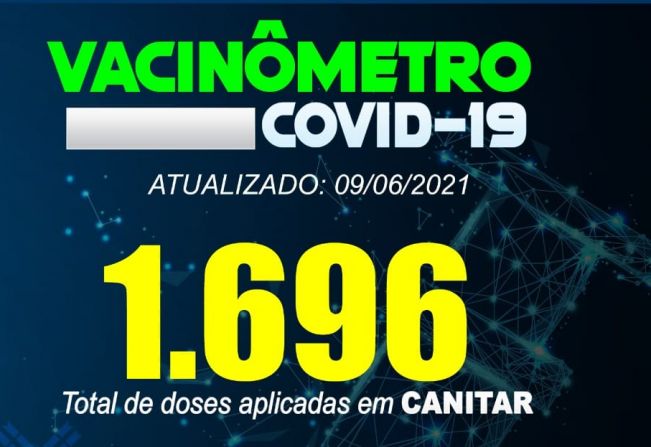 ATUALIZAÇÃO VACINÔMETRO