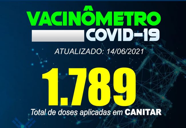 ATUALIZAÇÃO VACINÔMETRO