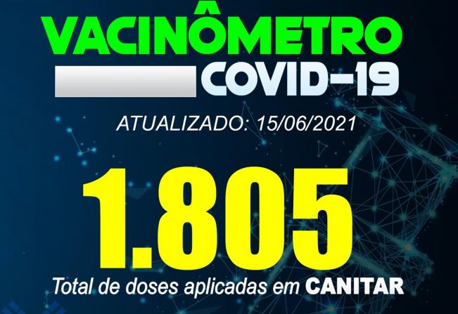 ATUALIZAÇÃO VACINÔMETRO