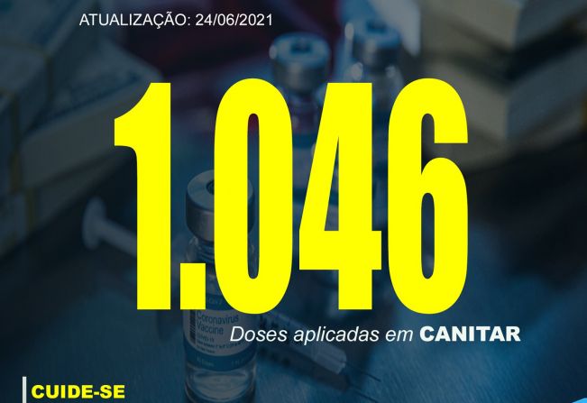 ATUALIZAÇÃO VACINÔMETRO INFLUENZA