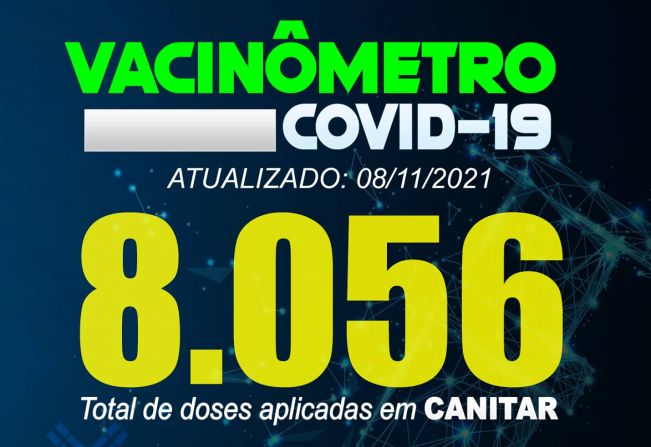 ATUALIZAÇÃO VACINÔMETRO 08/11/2021