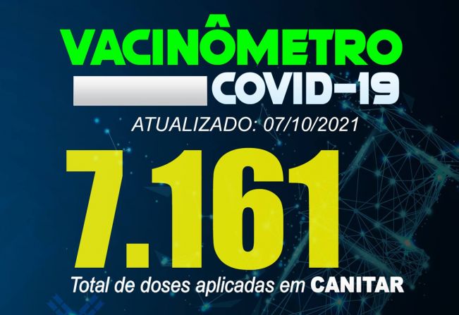 ATUALIZAÇÃO VACINÔMETRO 07/10/2021