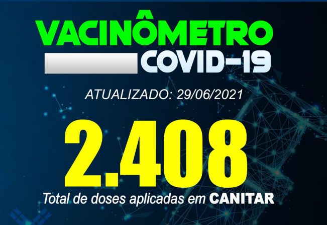 ATUALIZAÇÃO VACINÔMETRO