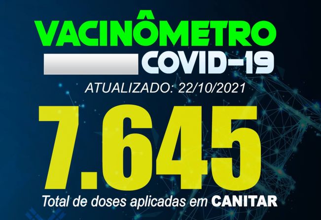 ATUALIZAÇÃO VACINÔMETRO 22/10/2021