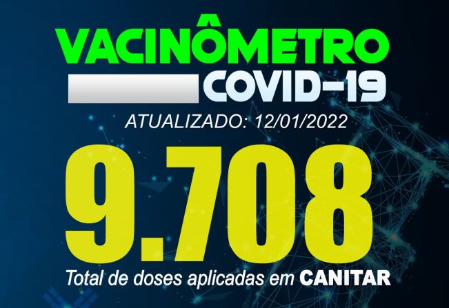 ATUALIZAÇÃO VACINÔMETRO COVID-19 12/01/2022