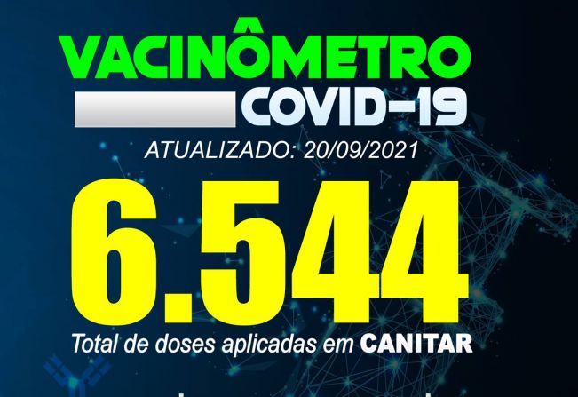 ATUALIZAÇÃO VACINÔMETRO 20/09/2021