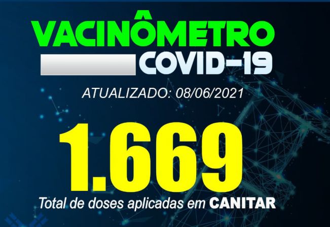 ATUALIZAÇÃO VACINÔMETRO